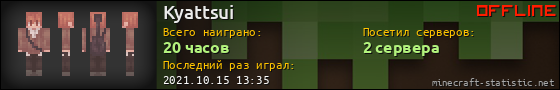 Юзербар 560x90 для Kyattsui