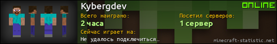 Юзербар 560x90 для Kybergdev