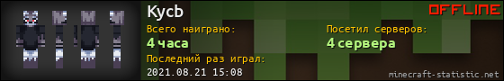 Юзербар 560x90 для Kycb