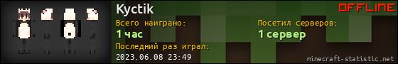 Юзербар 560x90 для Kyctik