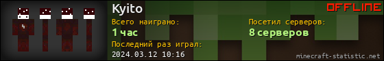 Юзербар 560x90 для Kyito