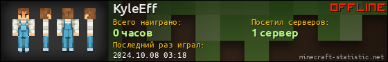 Юзербар 560x90 для KyleEff