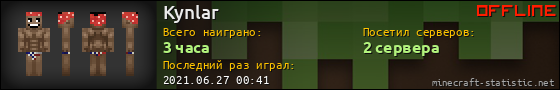 Юзербар 560x90 для Kynlar