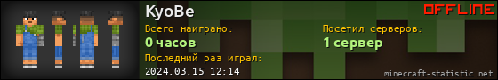 Юзербар 560x90 для KyoBe