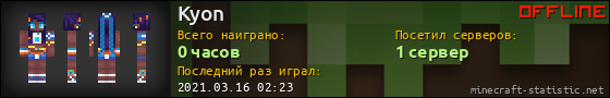 Юзербар 560x90 для Kyon