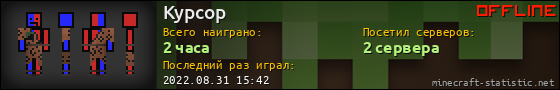 Юзербар 560x90 для Kypcop