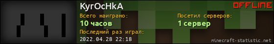 Юзербар 560x90 для KyrOcHkA