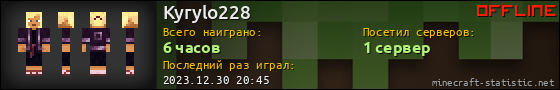 Юзербар 560x90 для Kyrylo228