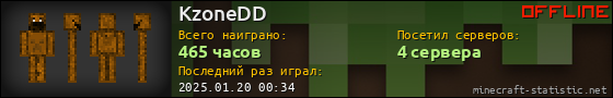 Юзербар 560x90 для KzoneDD