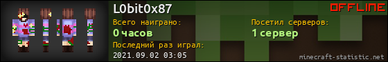 Юзербар 560x90 для L0bit0x87