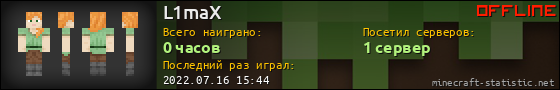 Юзербар 560x90 для L1maX