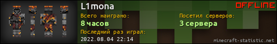 Юзербар 560x90 для L1mona