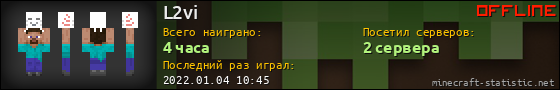 Юзербар 560x90 для L2vi