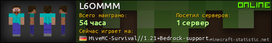 Юзербар 560x90 для L6OMMM
