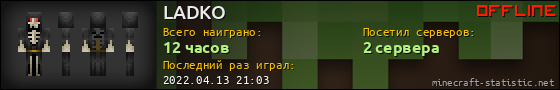 Юзербар 560x90 для LADKO