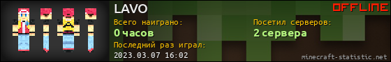 Юзербар 560x90 для LAVO