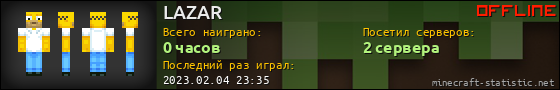Юзербар 560x90 для LAZAR