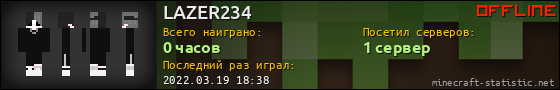 Юзербар 560x90 для LAZER234