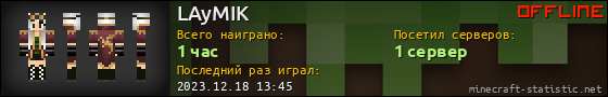 Юзербар 560x90 для LAyMIK