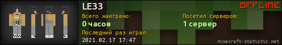 Юзербар 560x90 для LE33