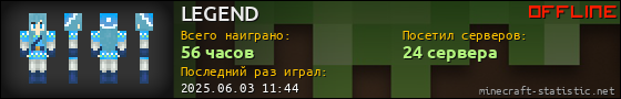 Юзербар 560x90 для LEGEND