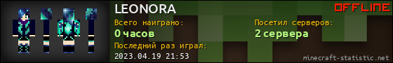 Юзербар 560x90 для LEONORA