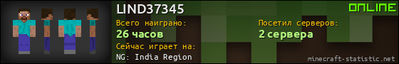 Юзербар 560x90 для LIND37345