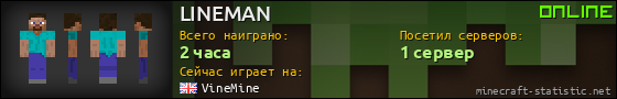 Юзербар 560x90 для LINEMAN