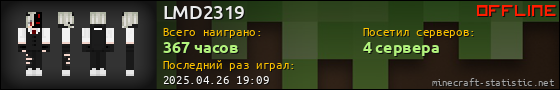 Юзербар 560x90 для LMD2319