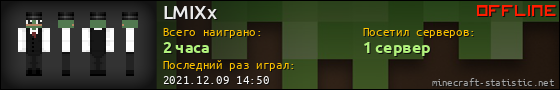 Юзербар 560x90 для LMIXx