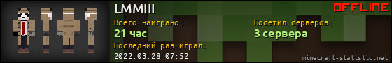 Юзербар 560x90 для LMMIII