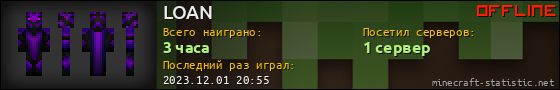 Юзербар 560x90 для LOAN