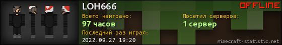 Юзербар 560x90 для LOH666