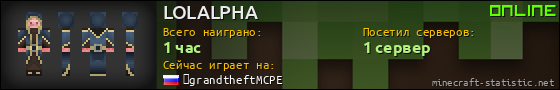 Юзербар 560x90 для LOLALPHA