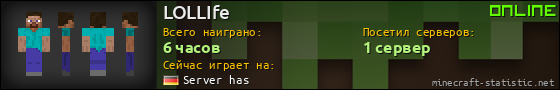 Юзербар 560x90 для LOLLIfe