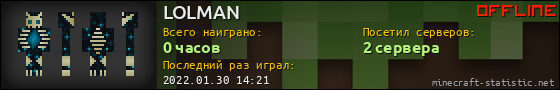 Юзербар 560x90 для LOLMAN