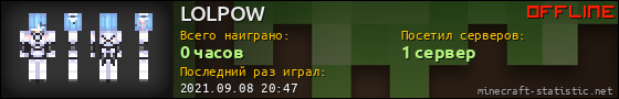 Юзербар 560x90 для LOLPOW