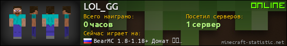 Юзербар 560x90 для LOL_GG