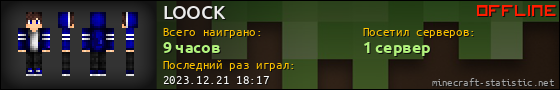 Юзербар 560x90 для LOOCK