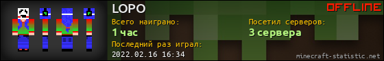 Юзербар 560x90 для LOPO