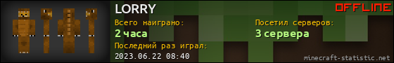 Юзербар 560x90 для LORRY