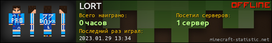 Юзербар 560x90 для LORT