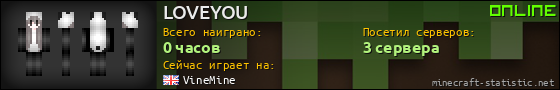 Юзербар 560x90 для LOVEYOU