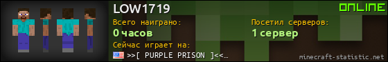 Юзербар 560x90 для LOW1719