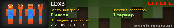 Юзербар 560x90 для LOX3