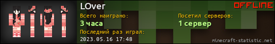 Юзербар 560x90 для LOver