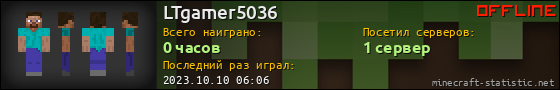 Юзербар 560x90 для LTgamer5036