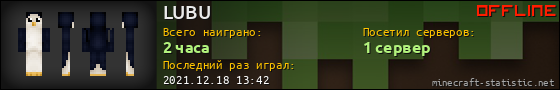 Юзербар 560x90 для LUBU