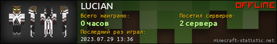 Юзербар 560x90 для LUCIAN