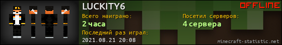 Юзербар 560x90 для LUCKITY6